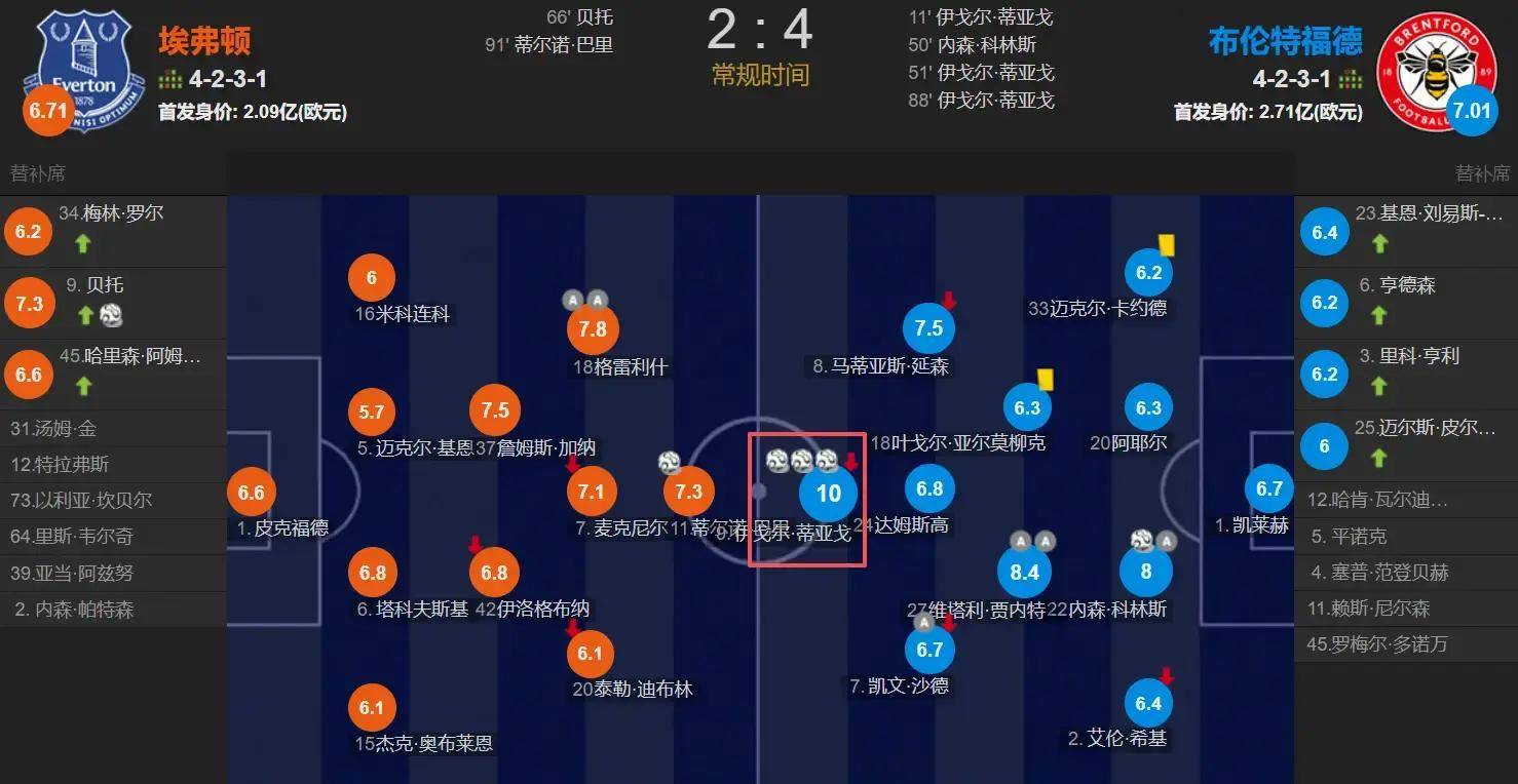 九游官网-皇家社会训练开放日，今晨绝杀压哨引欢呼，英超在即，球队文化再被提及的简单介绍